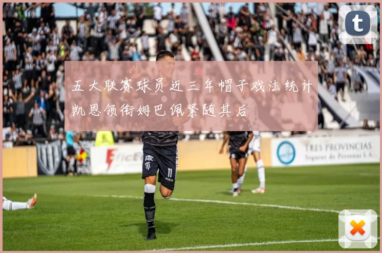 五大联赛球员近三年帽子戏法统计凯恩领衔姆巴佩紧随其后